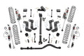 2022 Jeep Wrangler Ultimate Off-Road Build - 3.5 Inch Lift Kit - 3.5 Inch Lift Kit